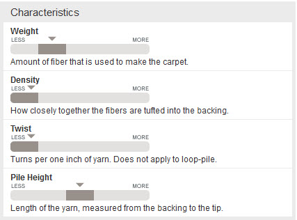 Wonderland Carpet Specifications